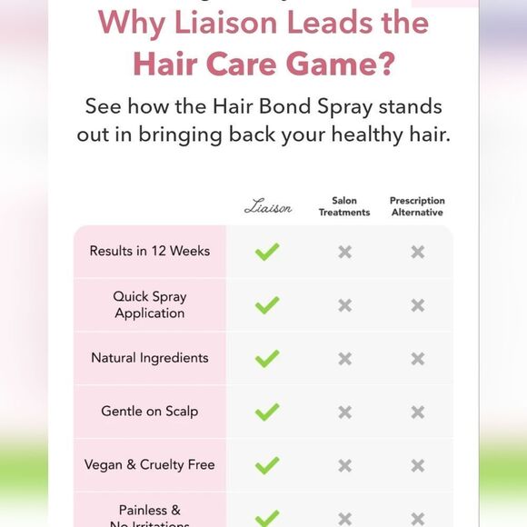LIAISON HAIR BOND HAIR REVIVE SPRAY SERUM Hair Thickening Treatment NEW MSRP $79 - Picture 15 of 16